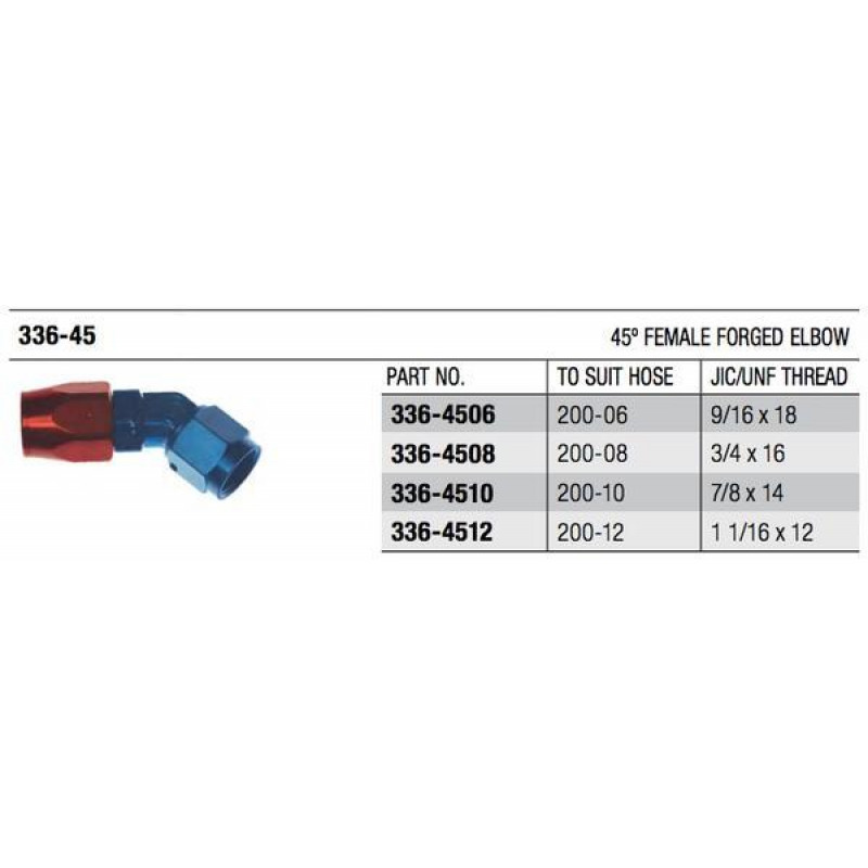 200 Series 45° Forged Cutter Fitting